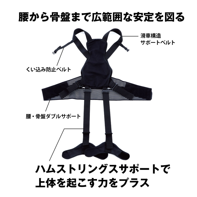 全身アシストパワースーツ | モリトジャパン株式会社